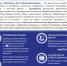 Финатлон для старшеклассников - Комитет по образованию